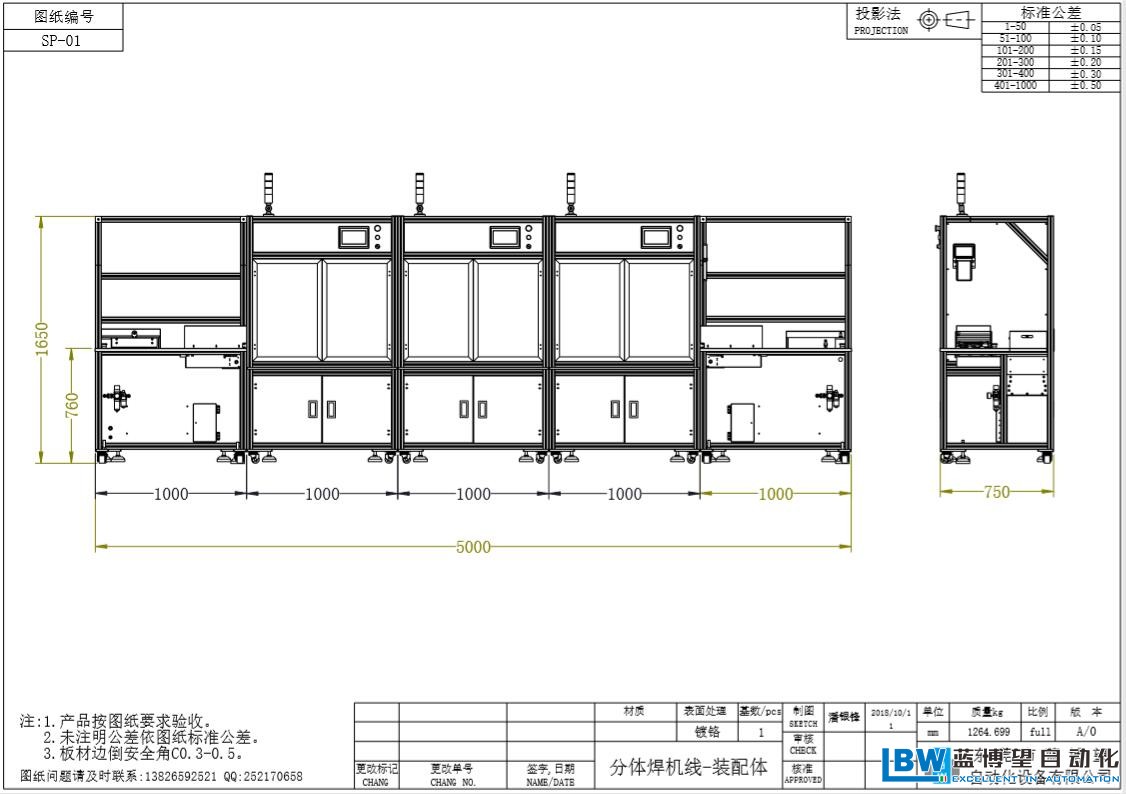 藍(lán)博望自動化