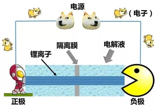 藍(lán)博望自動(dòng)化