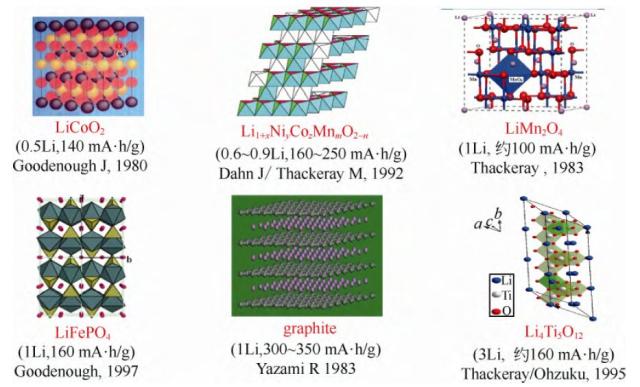 藍(lán)博望自動(dòng)化